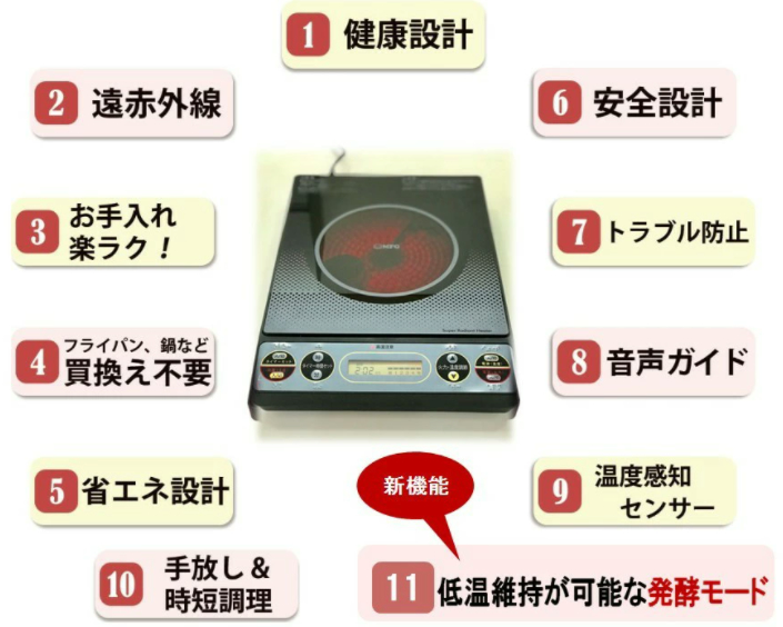 11種類の使用方法