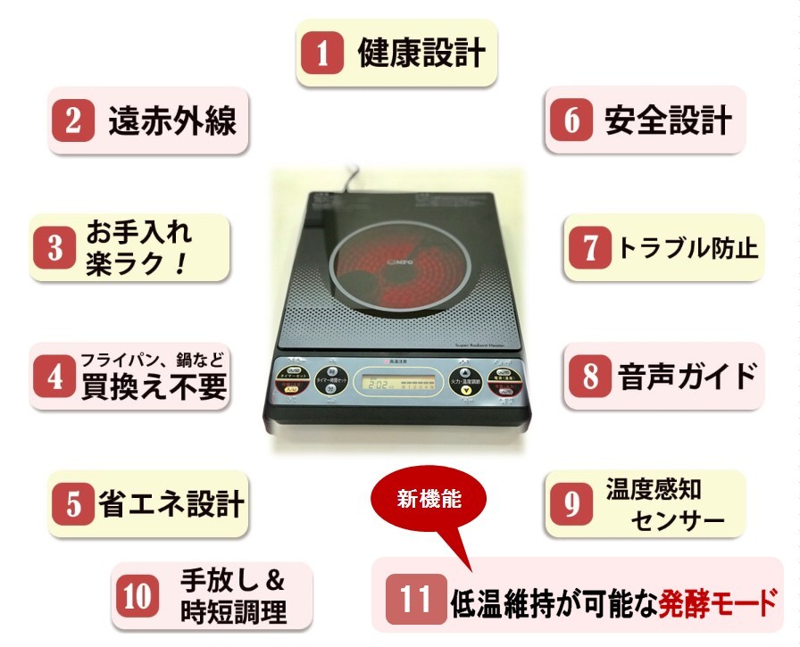 11種類の使用方法