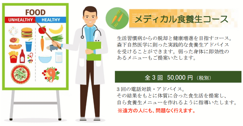 メディカル食養生コース