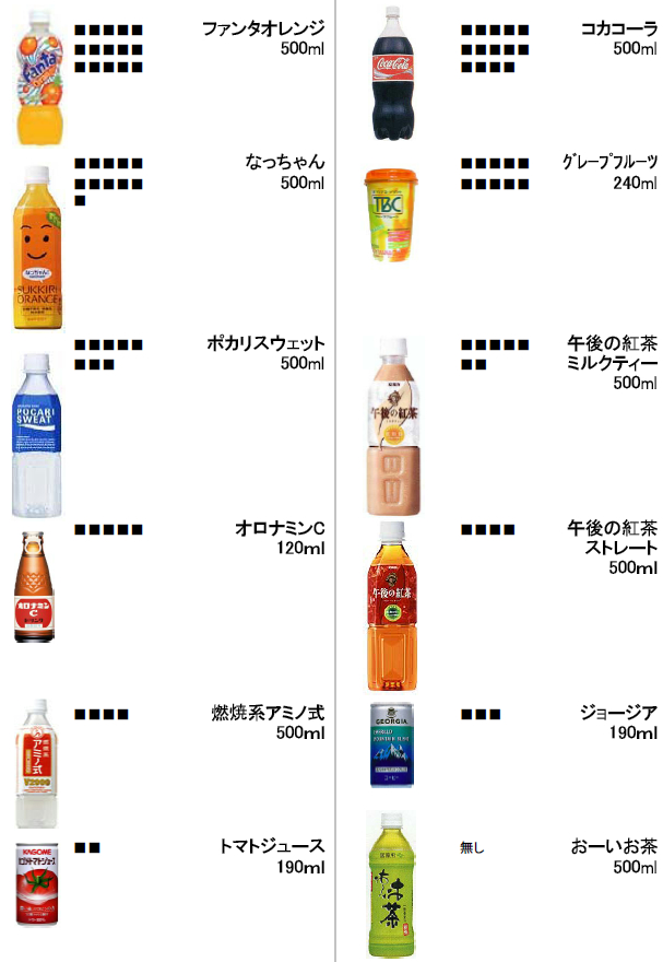 drink-satou.jpg (246112 バイト)