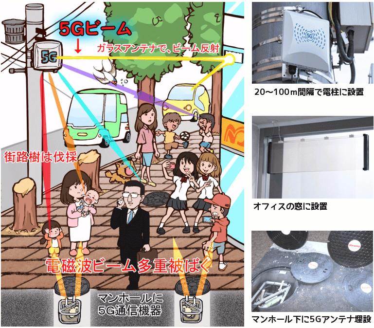 5g 基地局設置イラスト