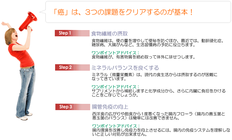 3step-gan.gif (45978 �o�C�g)