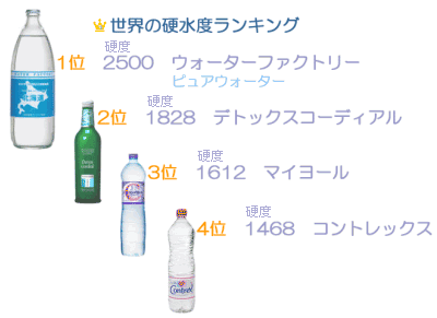 ranking-400-1.gif (15799 �o�C�g)