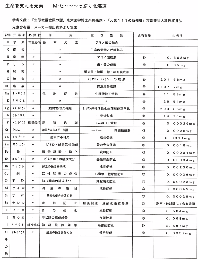 w0001-800.gif (130273 �o�C�g)